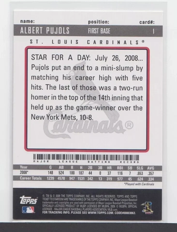 ALBERT PUJOLS : MLB - 2009 - TOPPS TICKET TO STARDOM  - CARD  No # 1 - Image 2 of 2