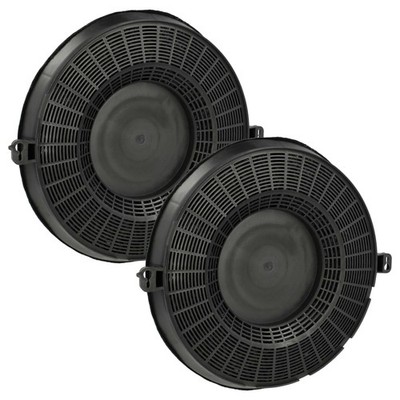 2 Aktivkohlefilter für Elektro Helios DU611B E015AII1K20LSB DU611E