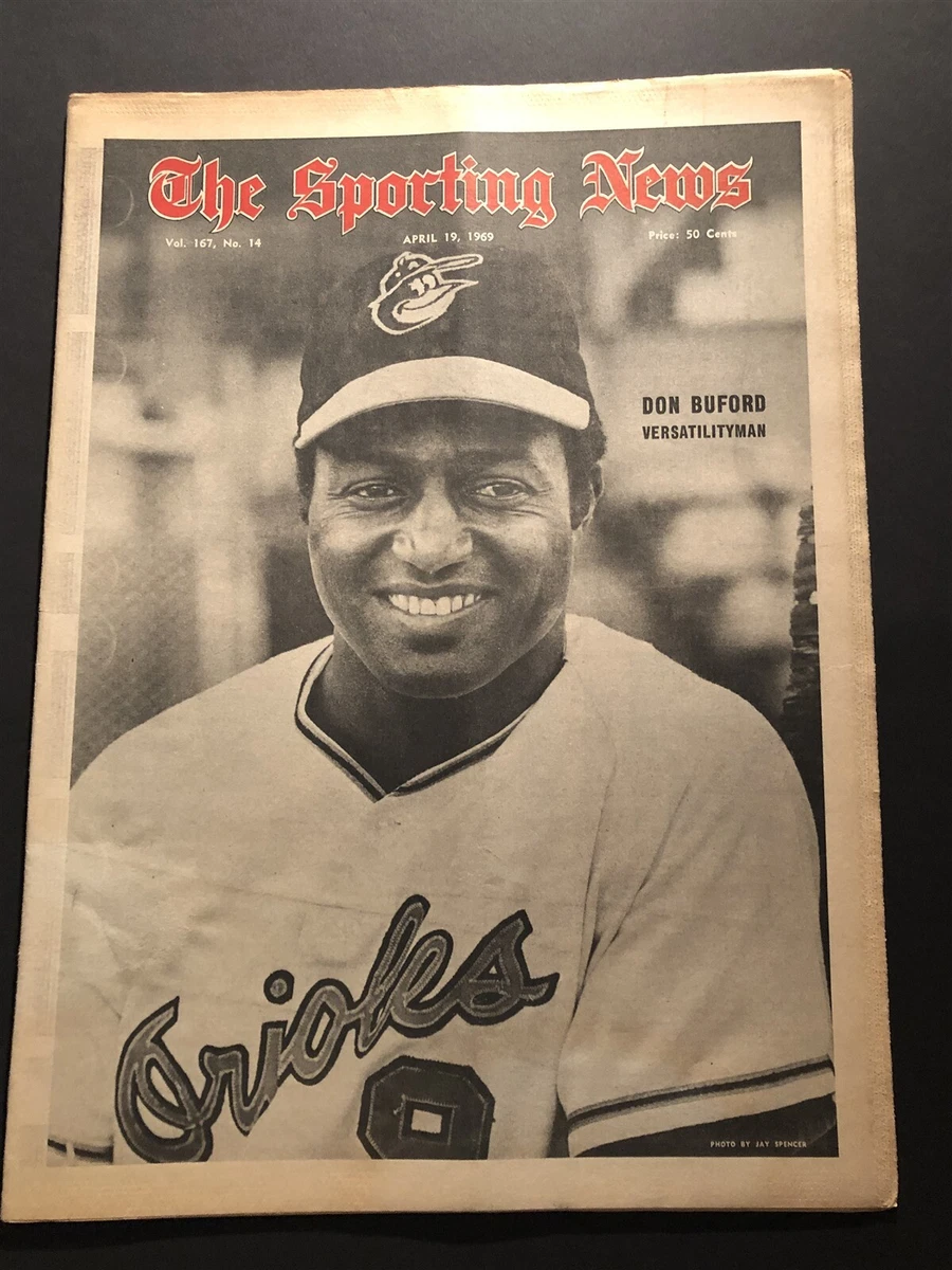 Orioles news 2024