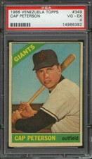 1966 Venezuela Topps #349 Cap Peterson PSA 4 San Francisco Giants