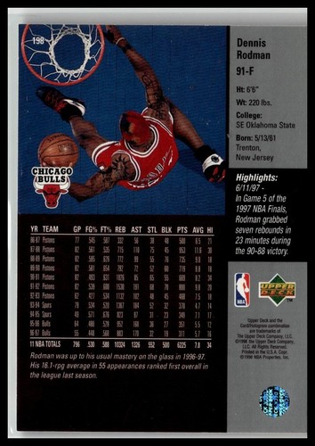 1997-98 Upper Deck #198 Dennis Rodman - Picture 2 of 2