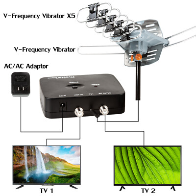 360 Rotor HD TV Antenna 4k Outdoor Amplified Digital UHF VHF FM up to 150 Mile