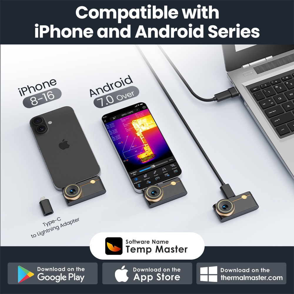 iPhone&Android P3 Type-C Thermal Imager Camera for Phone 512*384X³IR Resolution