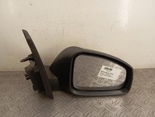 Retroviseur droit (ou coque) Renault R9