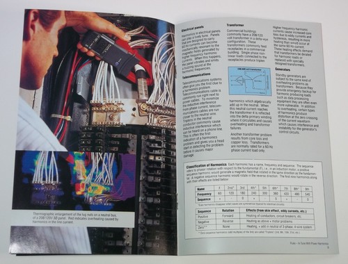 Folleto informativo Fluke en sintonía con fuentes de armónicos de potencia efectos búsqueda - Imagen 3 de 6
