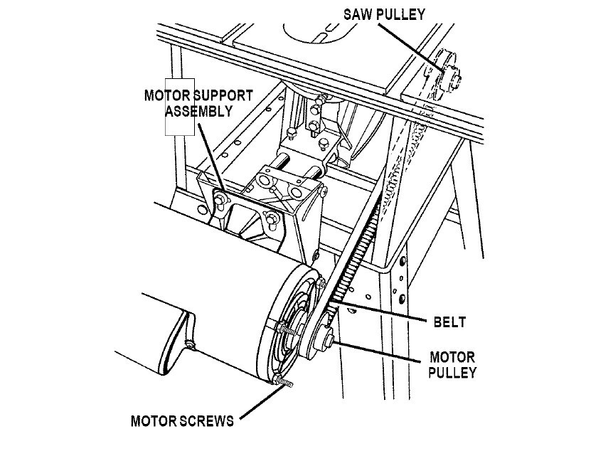 Craftsman Belt Drive Table Saw Pulley & Key Arbor or Motor Shaft 315.xxxx series eBay