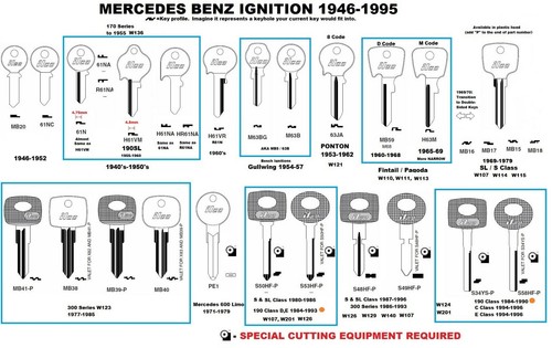 MB16P MERCEDES BENZ Master Key Blank 1969-1979 S SL SEL SE D 280 250 350 450 - Picture 6 of 7