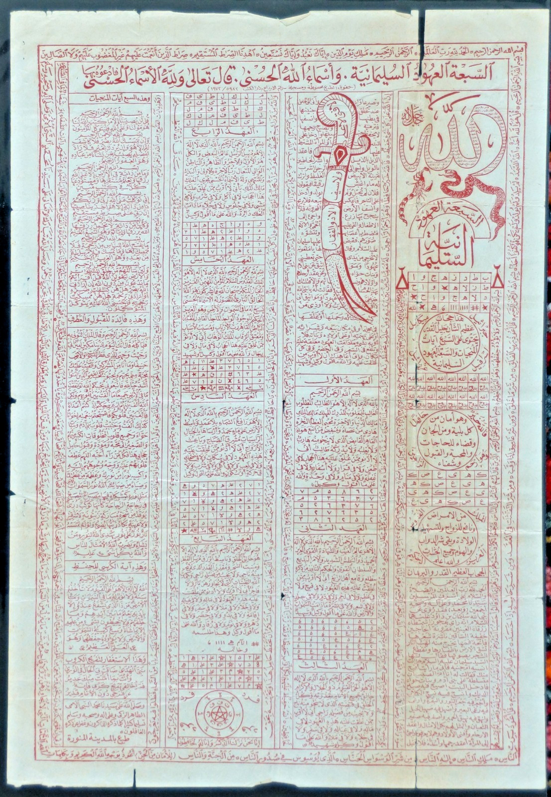 Arabic Talismanic Sheet with Tables and Calligraphy – Vintage Red Ink Print
