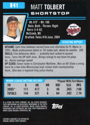 Matt Tolbert SS Twins Topps Baseball Card #B41 2006 | eBay