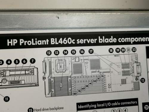 HP BL460C Blade Server 453608-b21 2x Quad Core L5335 2Ghz 16GB NO HDD - Picture 4 of 6