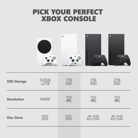New 2024 Microsoft - Xbox Series X 1TB All-Digital Console (No-Disc) Robot White