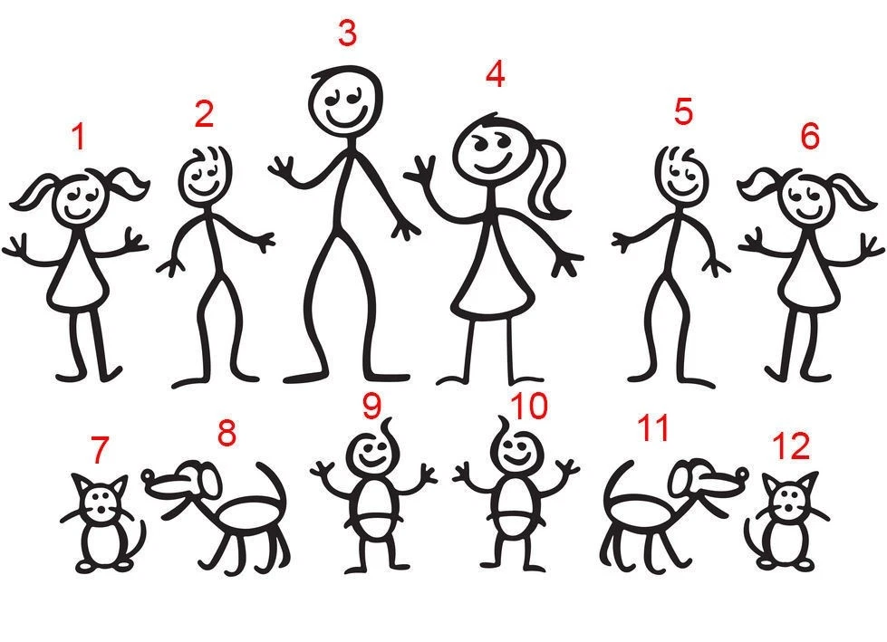 Adesivo Auto My Family Per Auto: Decalcomania Divertente Con Figure Della Famiglia (Adulti, Bambini, Animali)