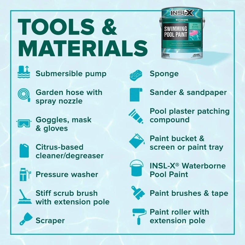 Quick Dry Black Acrylic Swimming Pool Paint Low VOC Masonry Use 128 Fl Oz