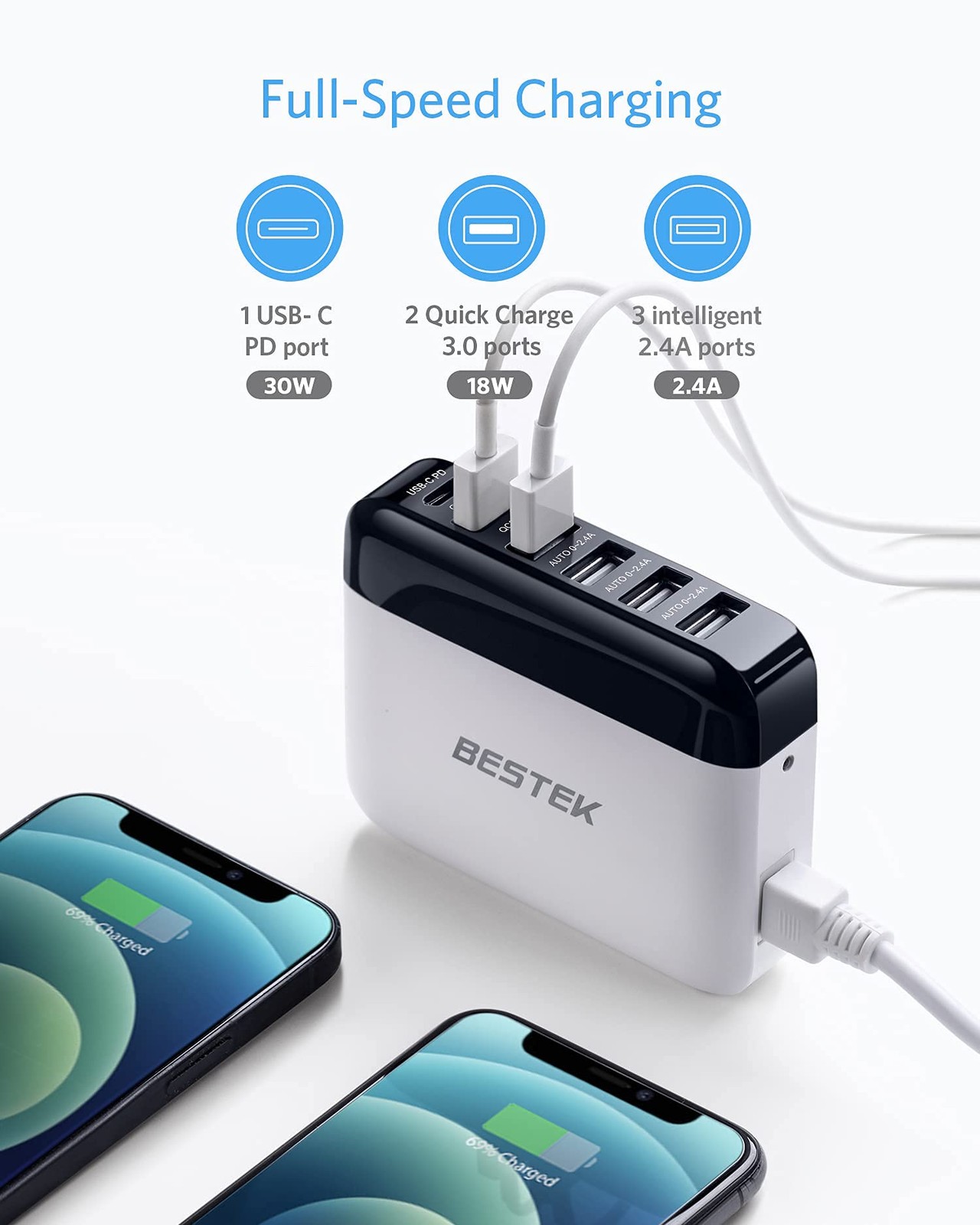 Bestek 86W USB C Pd Caricabatteria da Auto Qc3.0 Ricarica Rapida Caricabatteria da Auto 12v/24v USB - Miniatura 16