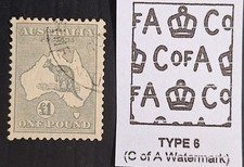 1935 Australia £1.00 Grey Kangaroo stamp MCCAWMK Used Cat $450.00.