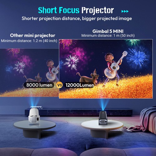 5G Smart LED Mini Projector Bluetooth WiFi Projector Home Theater Android & IOS - Picture 31 of 37