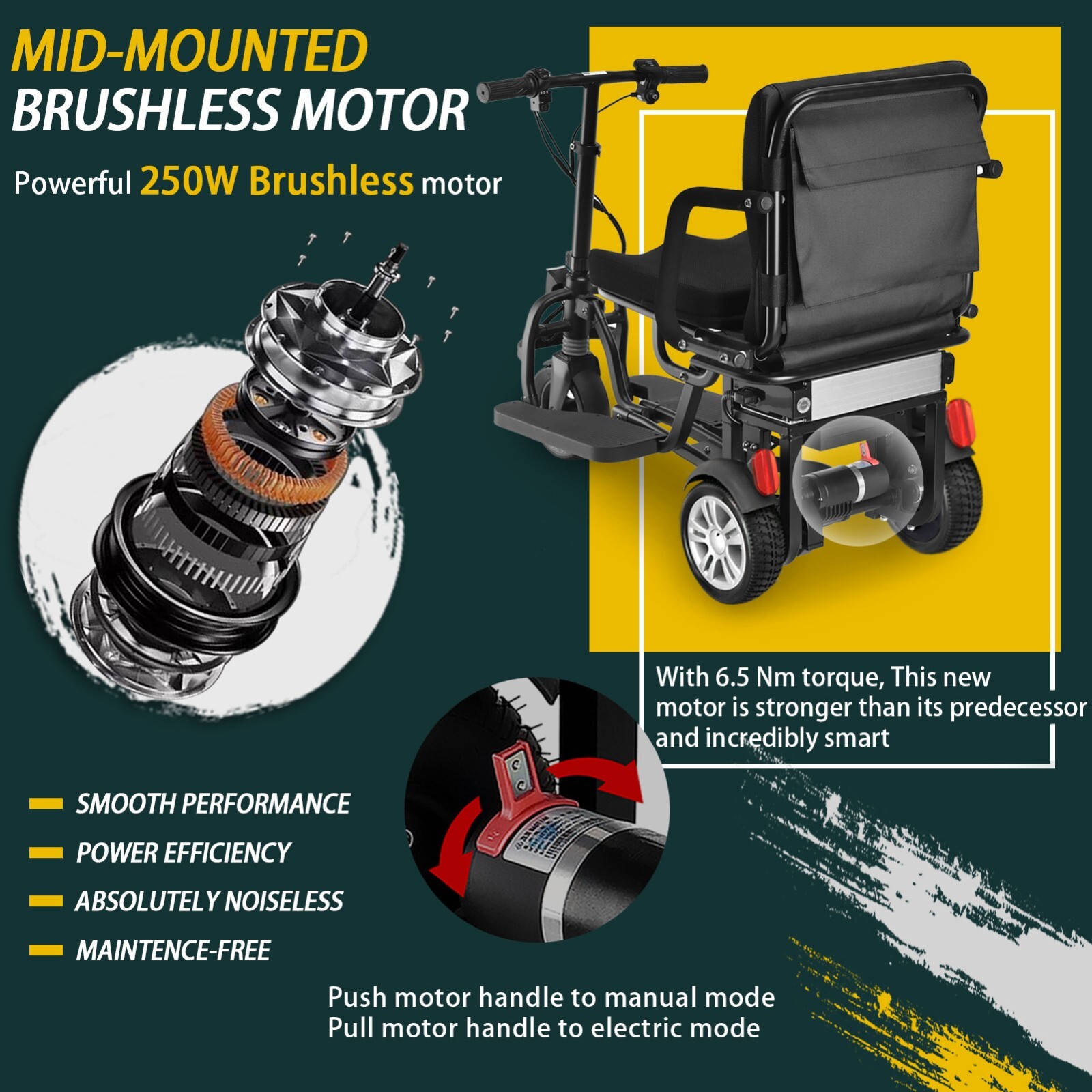 Scooter Mobility Folding Electric Mobility Scooter 3 Wheel Light Travel