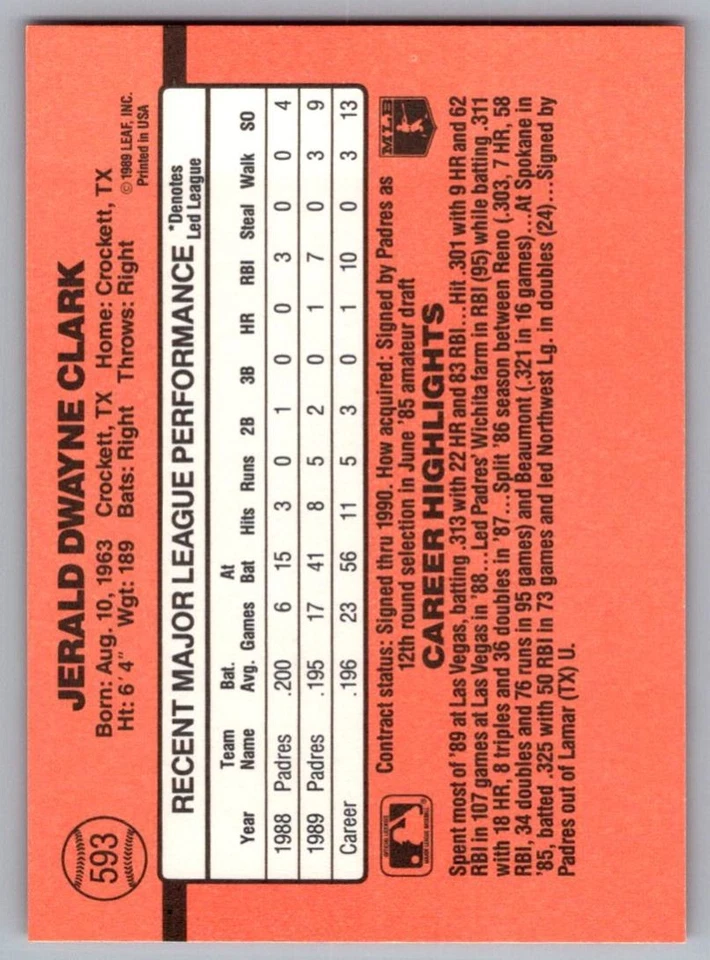 1990 Donruss Jerald Clark San Diego Padres #593 - Image 2 of 2