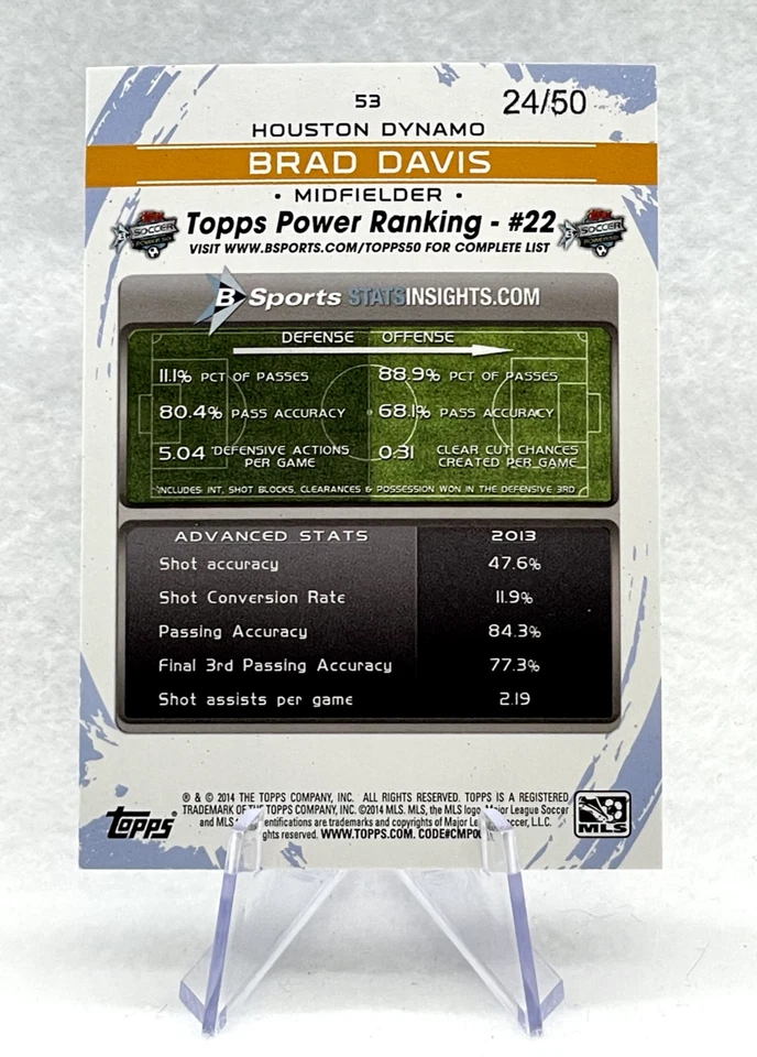 Brad Davis 2014 Topps MLS Blue #53 Houston Dynamo /50 - Image 2 of 2