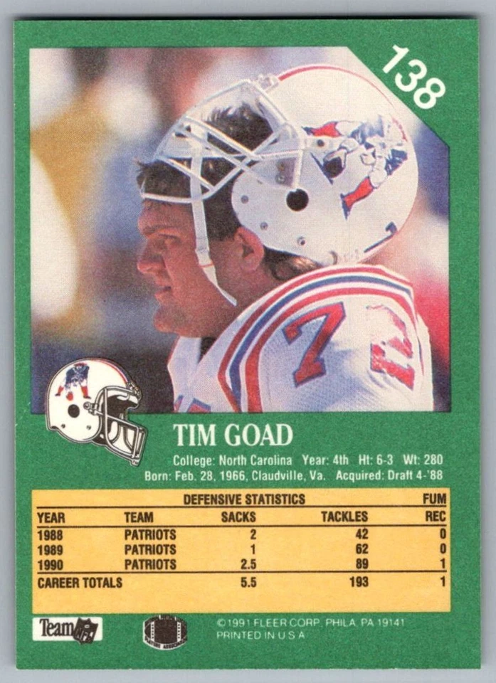 1991 Fleer Tim Goad New England Patriots #138 - Image 2 of 2