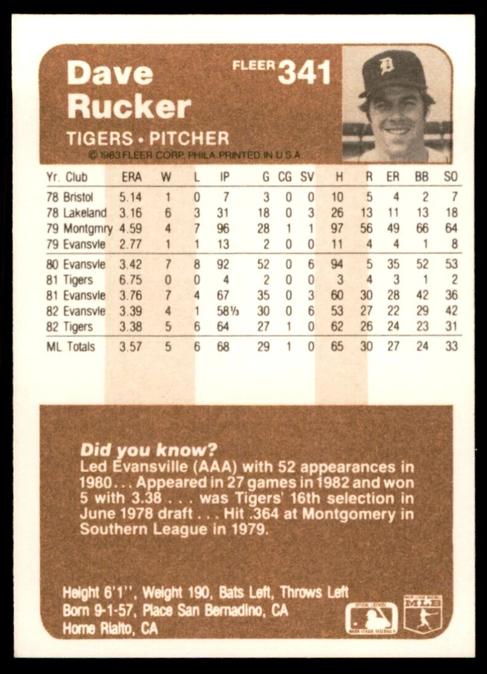 1983 Fleer Dave Rucker Baseball Cards #341 - Image 2 of 2