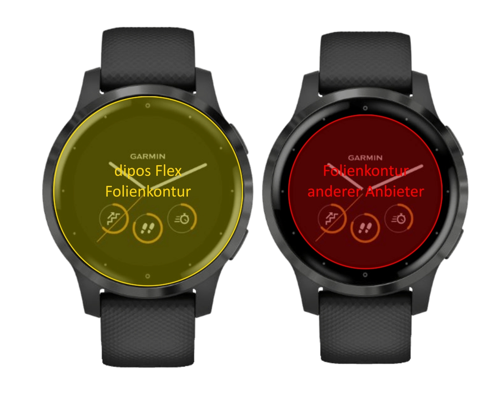 Banuyaw Displayschutzfolie Für Garmin Vivoactive 4 Produktbild-Vorschau 11