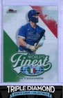 2026 Topps Finest Jac Caglianone Refractor (RAW)