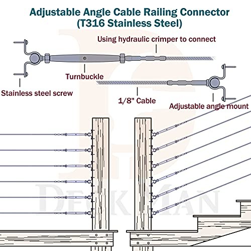 DECK MAN T316-Stainless Steel Adjustable Angle 1/8" Cable Railing Kit/Hardware