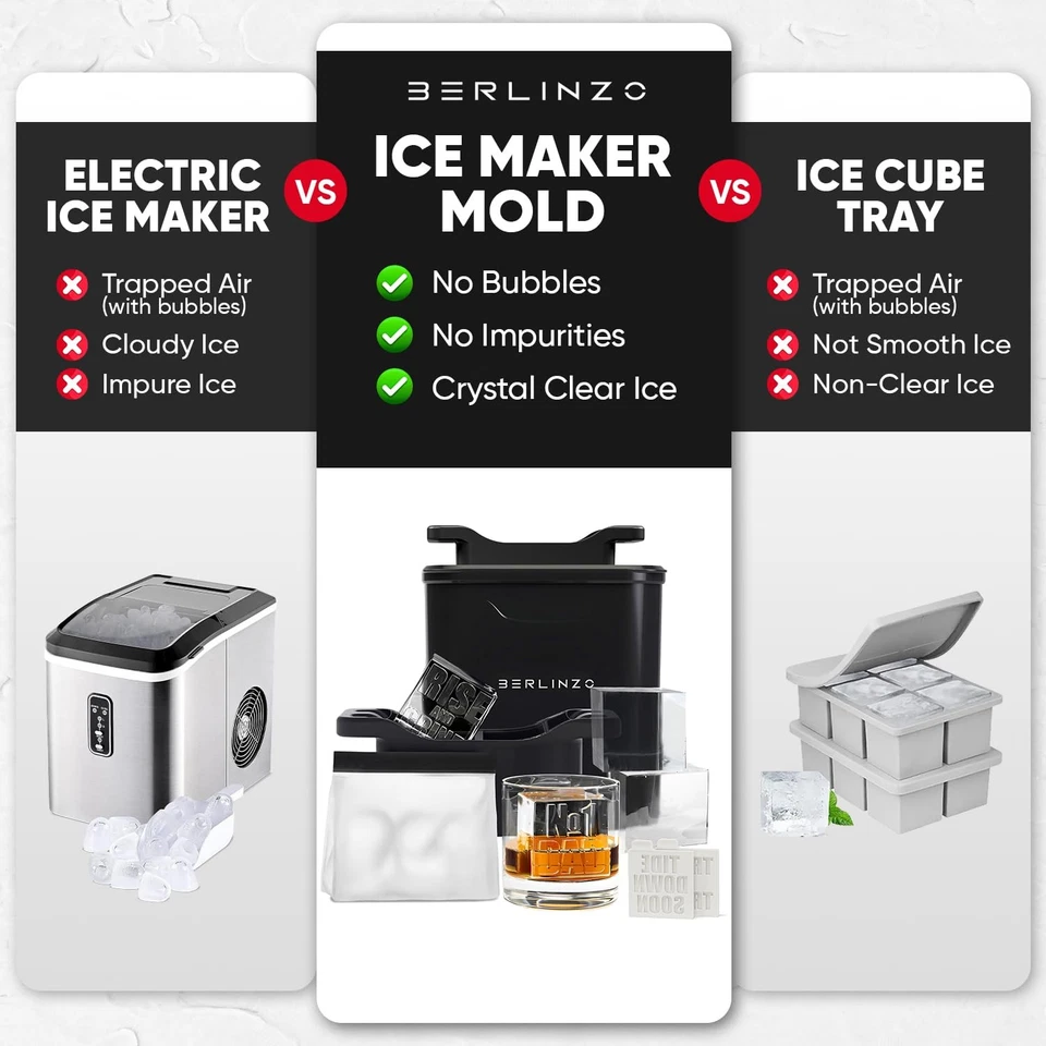 Máquina de cubitos de hielo transparente premium con impresiones de hielo de conversación - 4 gritos grandes de 2,1"... Foto 4 de 4