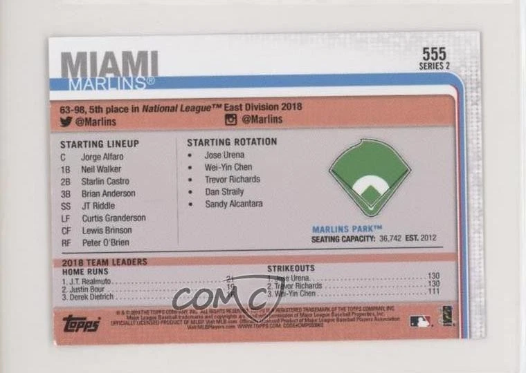 2019 Topps Mini Red /5 Miami Marlins Jose Urena Marlins Park #555 - Image 2 of 2