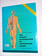 The Newest Illustrations Of Acupuncture Points - Rev & Enlarged - 3 Posters