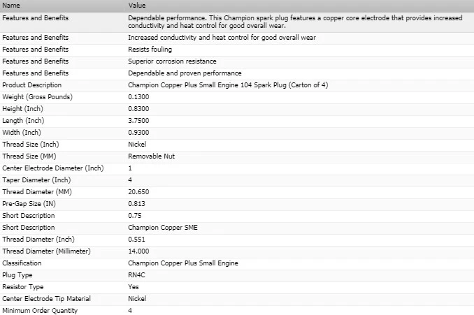 Conjunto de 2 velas de ignição de cobre Champion para 1960-1962 PANHARD PL-17 H2-0,8L - Imagem 3 de 4