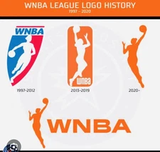 Shoe Charms WNBA Themed Flat Rate Shipping 4 10 Pieces