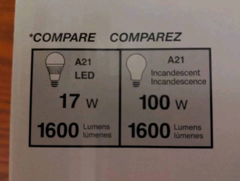 Sylvania ULTRA LED 100W Using 16W Dimmable A21 Soft White Light Bulb 2700K - Image 4 of 4