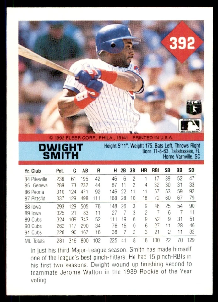 1992 Fleer Dwight Smith Baseball Cards #392 - Image 2 of 2