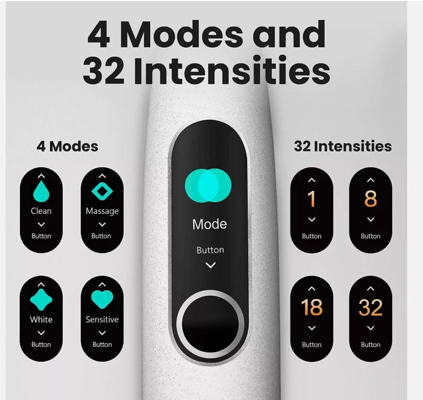 Smart Electric Toothbrush Oclean X Ultrasonic Whitening Anti-Mold Design IPX7 - Image 2 of 4