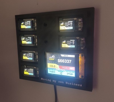 Nerd Miner Crypto Mining Rig - 7 x 350 kh/s - Wandmontage - Mining Rig - BTC
