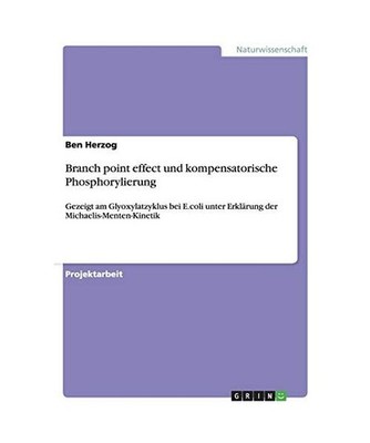 Branch point effect und kompensatorische Phosphorylierung: Gezeigt am Glyoxylatz
