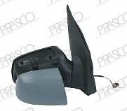 MIRROR Thermalright ELECTRIC CO PRIMED ABATIBLE CR 6N1117682BE