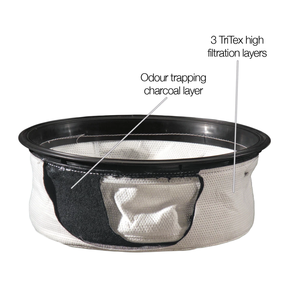 Henry Vacuum Pet Filter (180-370) - MicroFresh - Fits Hetty James Harry Georg...