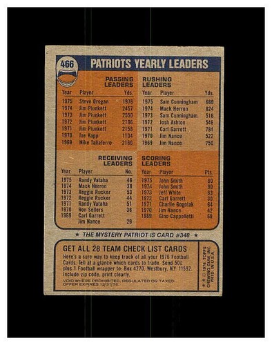 1976 TOPPS FOOTBALL #276-527 YOU PICK SEE PHOTOS OF EVERY CARD STARS NEW LISTING - Picture 439 of 473