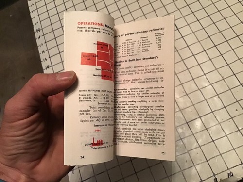 v Clean -- facts about STANDARD OIL COMPANY, 1950's -- 50pgs - Picture 3 of 5