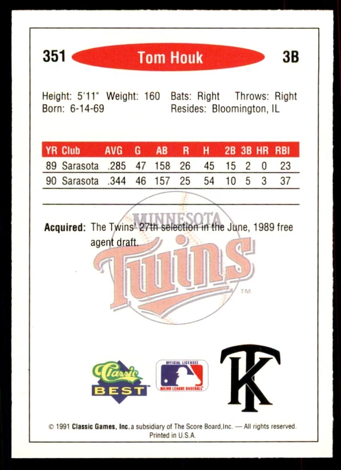 1991 Classic Best Minor League Tom Houk Baseball Cards #351 - Image 2 of 2