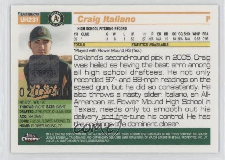 2005 Topps Chrome Update & Highlights 20/200 Craig Italiano Rookie Auto RC sh7