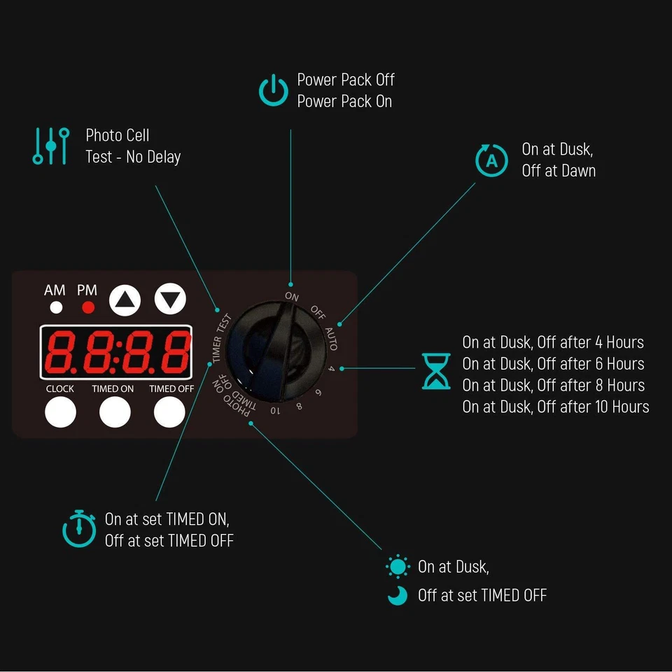 Malibu Low Voltage Transformer 120 Watt For Outdoor Landscape Lighting With Phot - Image 3 of 4