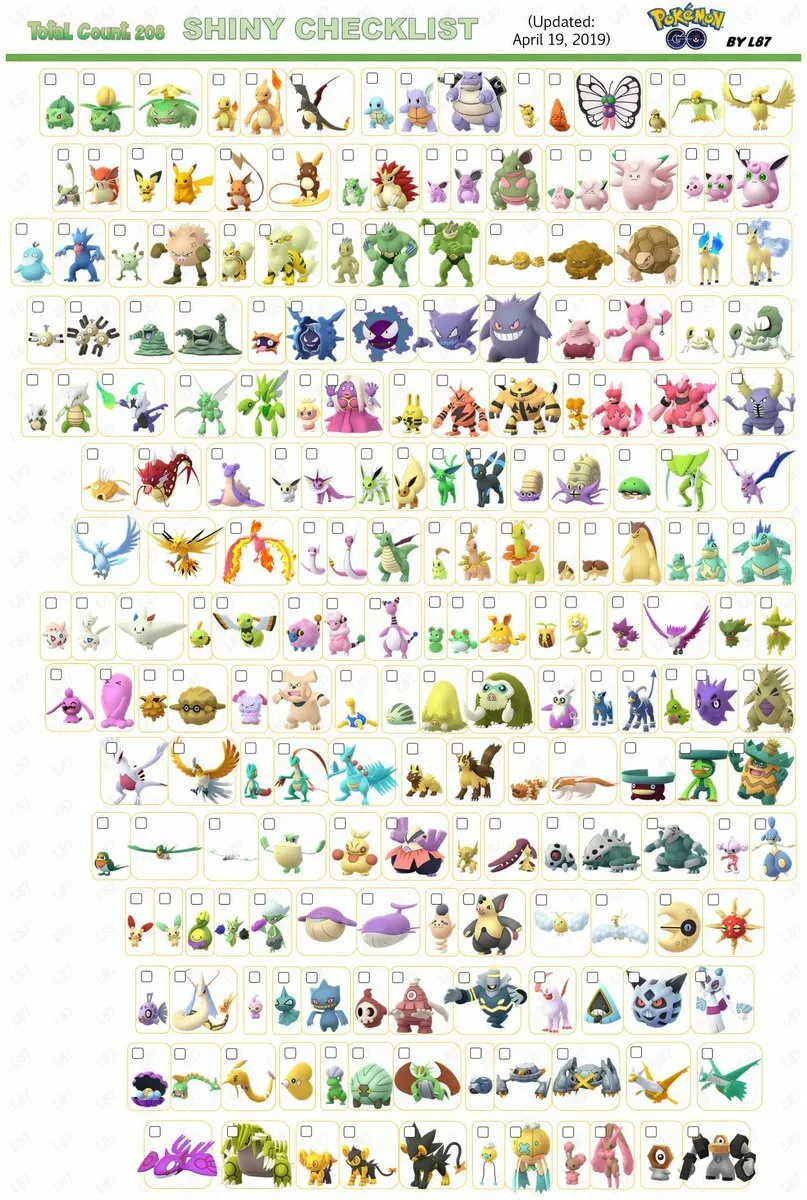 Pokemon Go Shinies: Full list of Shiny Pokemon