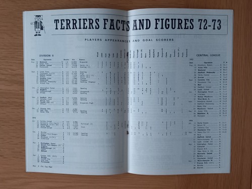Huddersfield Town v Fulham 1972-73 Division Two Programme. - Picture 6 of 11