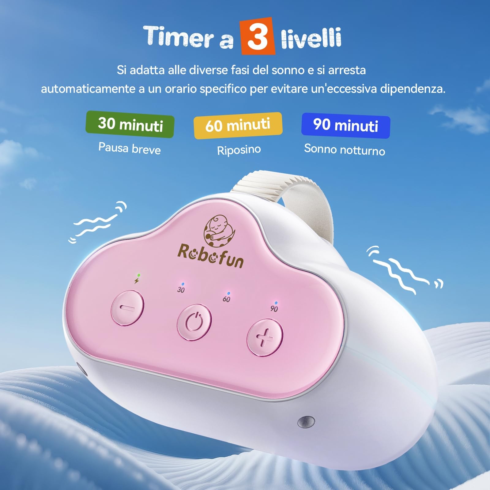 Dondolo Automatico per Passeggino Dispositivo Elettrico Portatile con Timer foto 4