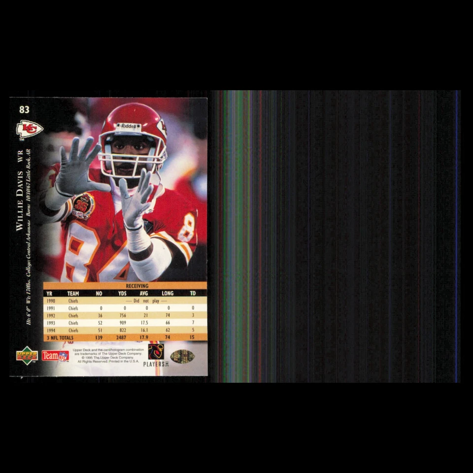 Willie Davis #83 1995 Upper Deck Kansas City Chiefs Football Card NFL NM - Image 2 of 3
