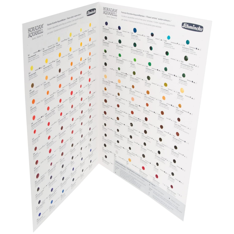 Schmincke HORADAM Aquarell Watercolour Dot Card
